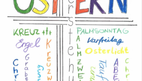 OsterMindmap