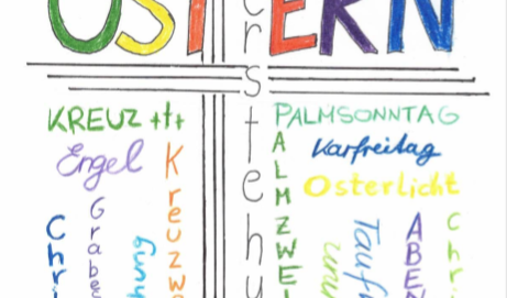 OsterMindmap