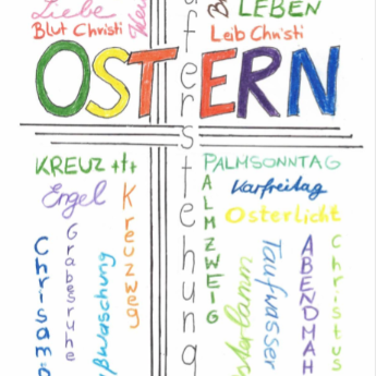 OsterMindmap