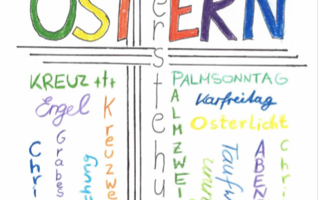 OsterMindmap